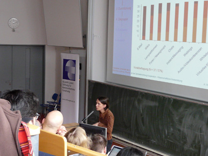 Dr. Anja Wipper, Technische Universität Berlin
